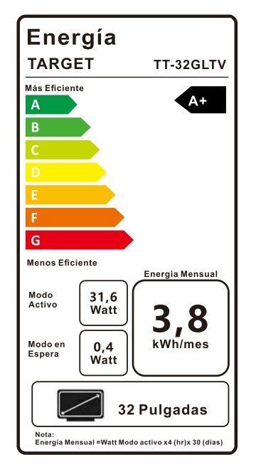 Smart TV Target 32"HD Android Google TV Bluetooth Wifi (REACONDICIONADO)